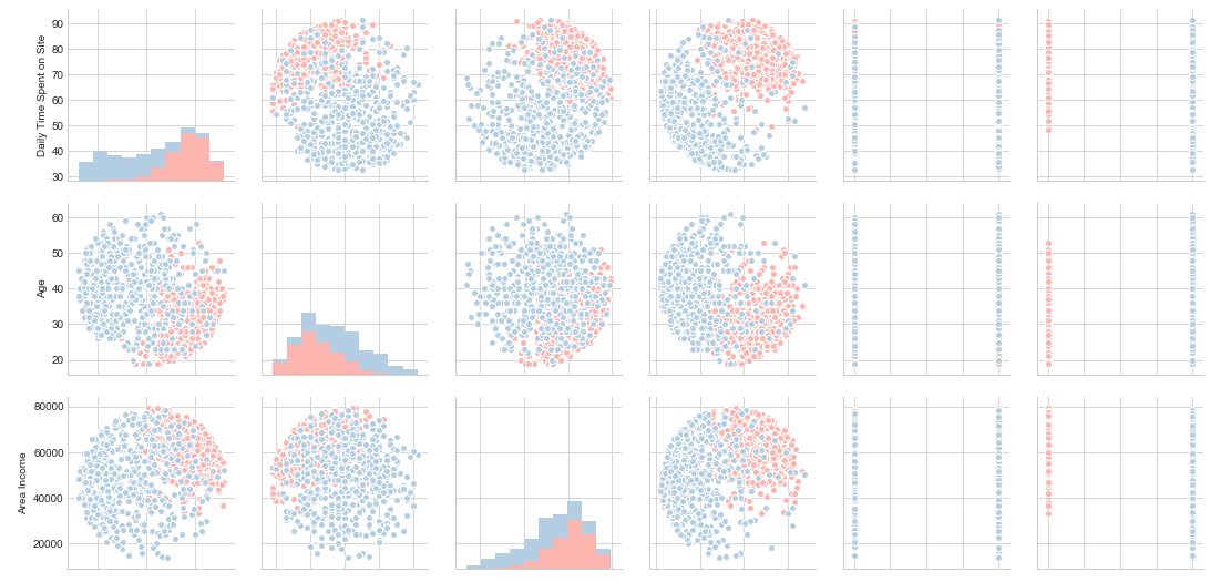 Jupyter